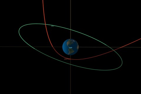 Nasa: Kleiner Asteroid kommt der Erde ganz nah